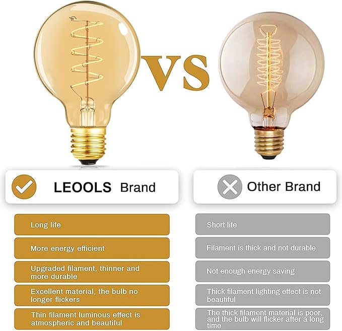 Leools Vintage LED Spiral Filament Bulb G25/G80 Dimmable Flick-Free 6W CRI95 LED Edison Globe Light Bulb E26 Base,Amber Glass,Warm White,2200K, 400LM(40W Equivalent), Pack of 4