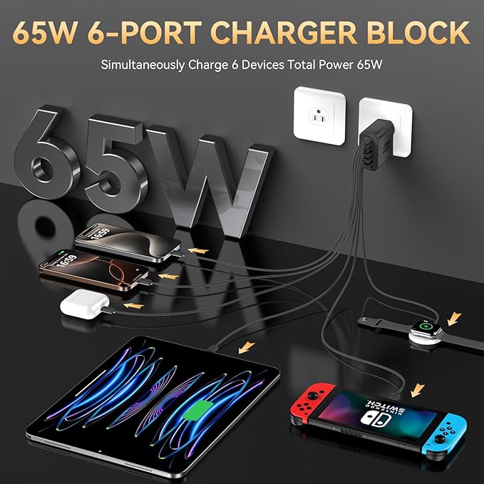 USB C Charger Block, 65W USBC Wall Charging Blocks 6-Port PD & QC Power Adapter Multiport Type C Fast Chargers Plug Cube Brick for iPhone 16/15/14/13/12/Pro Max,iPad Pro,Samsung Galaxy S25 Black