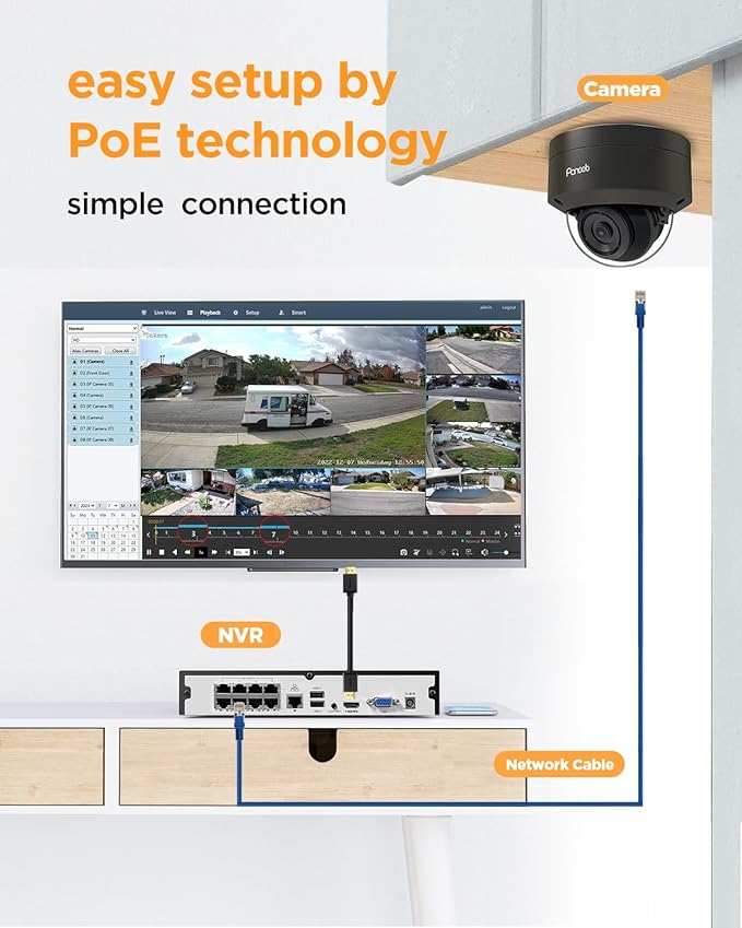 5MP Home Security Camera Systems, 4PCS Wired IP Vandal-Proof Dome Cameras Outdoor with Person Detection, Built-in Mic IP66 2.8mm Lens 100ft IR Night Vision, 4K 8CH NVR 2TB HDD, PD54B0408-5M