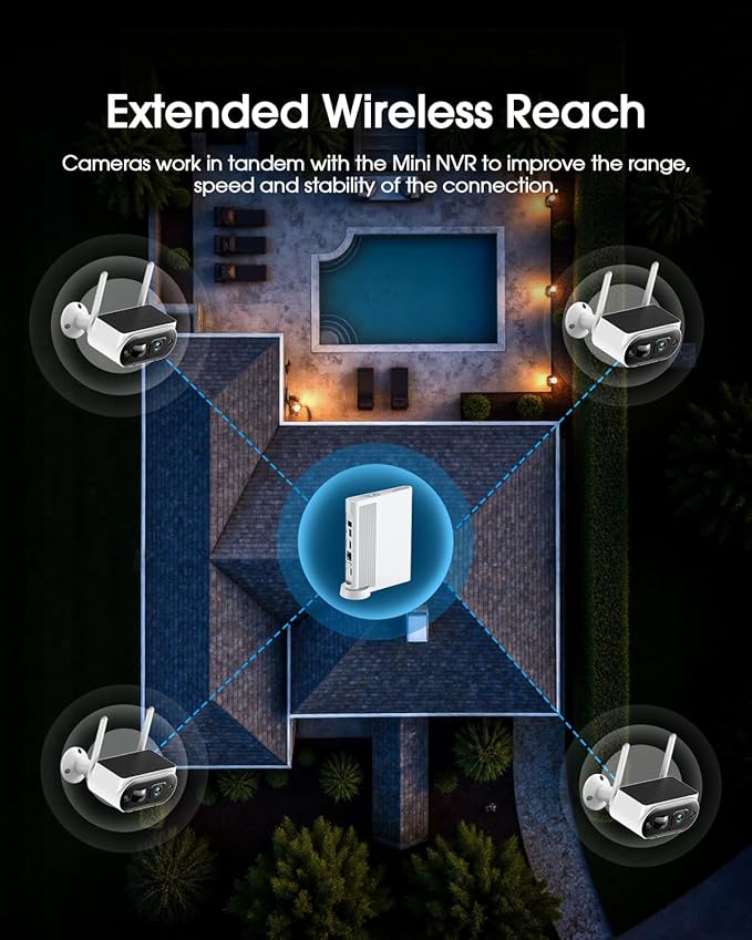 Camcamp Solar Security Cameras Wireless Outdoor, 2K Home Security Camera System, Quick Installation, No Subscription, PIR Smart Detection, 10CH Expandable NVR for Surveillance, 5G & 2.4G WiFi