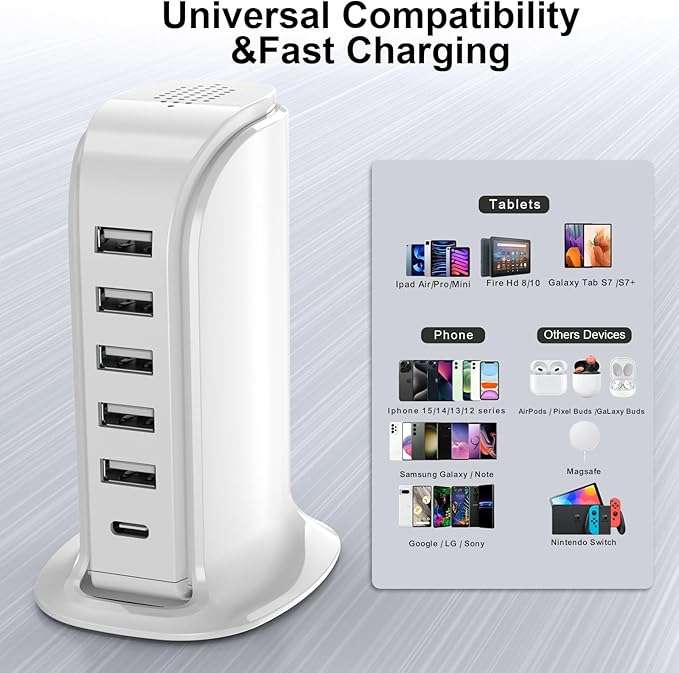 Charging Station for Multiple Devices Upoy, Multi USB Tower Hub with 5 USB+1 Type C Ports, USB C Charger Block Fast Charging for Apple/Samsung/Android Gadgets, Cute Home Office Desk Accessories