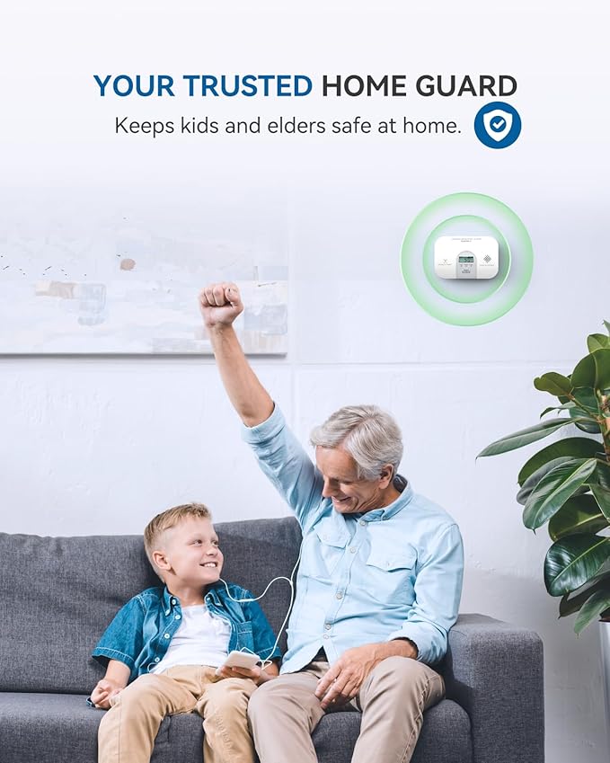 Siterwell Wireless Interconnected Carbon Monoxide Detectors, Travel Carbon Monoxide Detector with LCD Digital Display and Sound Warning, ETL Listed, Portable Carbon Monoxide Detector for Home, 2-Pack