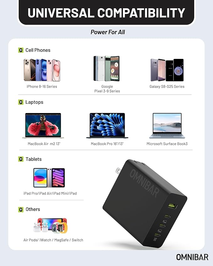 140W USB C Charger, 4-Port GaN Foldable Fast Wall Charger,100W Laptop Fast Charger Adapter for MacBook Pro 16 14 Mac Air 15 13 inch,iPad Pro,iPhone 16/Pro,Dell XPS 13,Note 20/10+,Samsung,Pixel etc