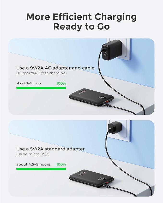 VEEKTOMX Mini Portable Charger 10000mAh, 22.5W Fast-Charging Portable Power Bank Ultra Slim & Lightweight 3 Output Ports Travel Battery Pack Compatible with iPhone/Samsung/One Plus, Travel Must-Have