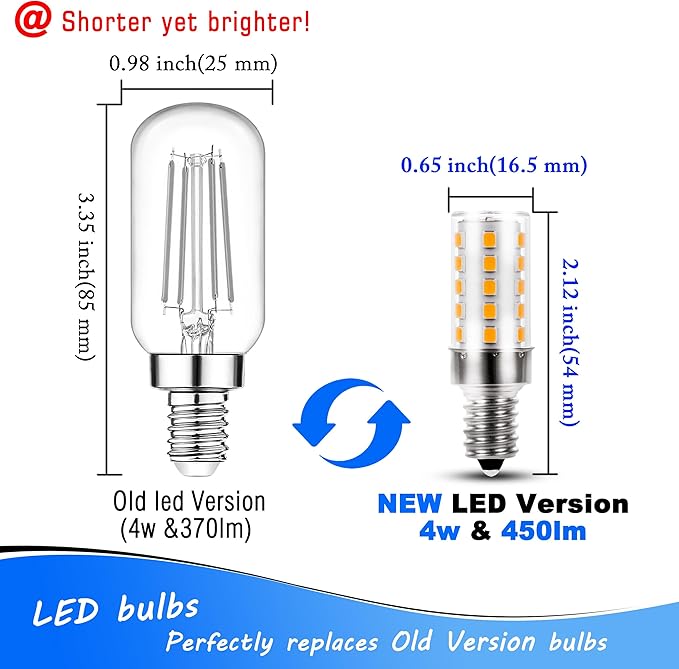 E12 40 Watt Equivalent LED Bulbs 6000K Daylight White 450lm 4W 120V LED Candelabra Bulb with T6 C7 E12 Small Base for Wall Sconces Pendant Chandelier Ceiling Fan Lighting, Non-Dimmable, 4 Pack