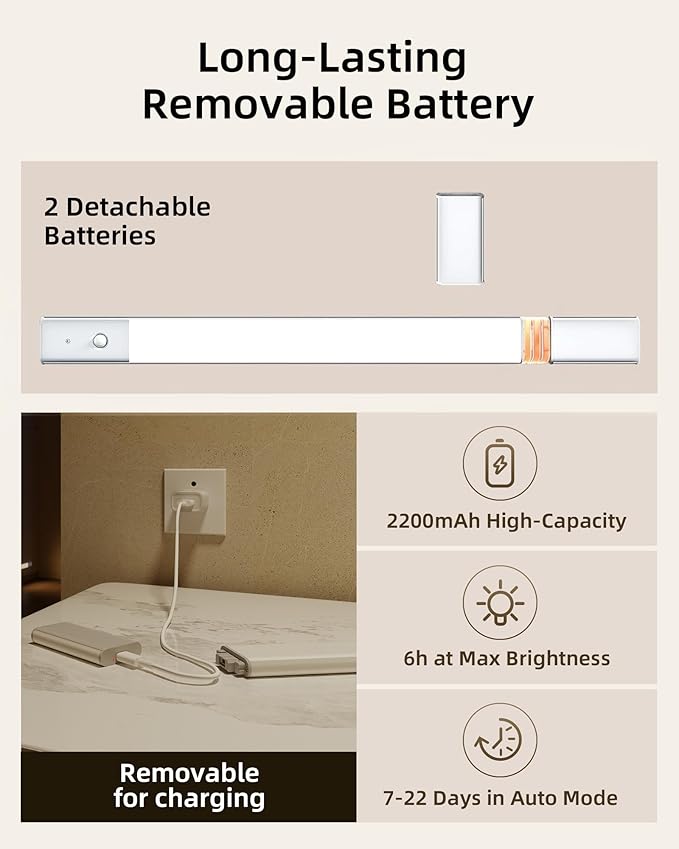 EZVALO Under Cabinet Lighting, Motion Sensor Closet Lights with Extra Detachable Battery, 76 LED Dimmable, 3 Color Temps, Under Counter Lights for Kitchen, Wardrobe