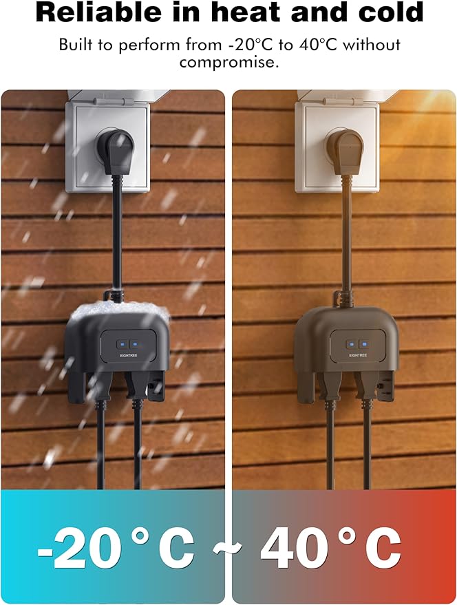 EIGHTREE Outdoor Smart Plug Waterproof IP44, Smart Outlet Plug with 2 Independently Controlled Outlets, Compatible with Alexa and Google Assistant, Voice & Remote Control, Timer&Schedule, 2.4GHz Only