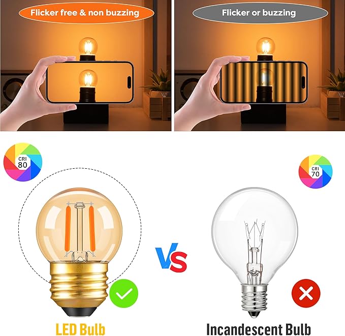 G40 LED Low Watt Light Bulbs Warm Glow E26 Amber 1W 10 Watt Light Bulb,Low Lumen Light Bulb Small Edison Short Decorative Dim Light Bulbs for Lamp,Bedroom,Warm White 2200K 100LM,Non Dimmable,15 PACK