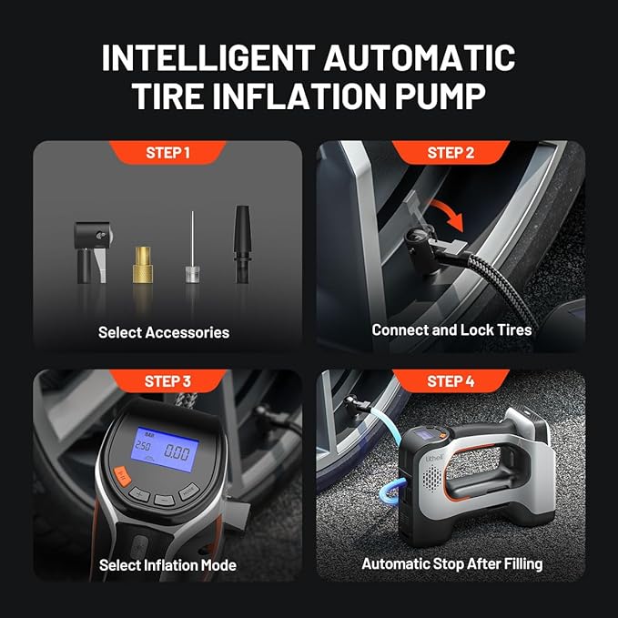 Litheli Cordless Air Compressor, 20V Portable Air Compressor, 3 Nozzle Adapters, 150 PSI, Tire Pump for Car, Bike, Sport Ball, Battery Tire Inflator, with 2.0 Ah U-Battery