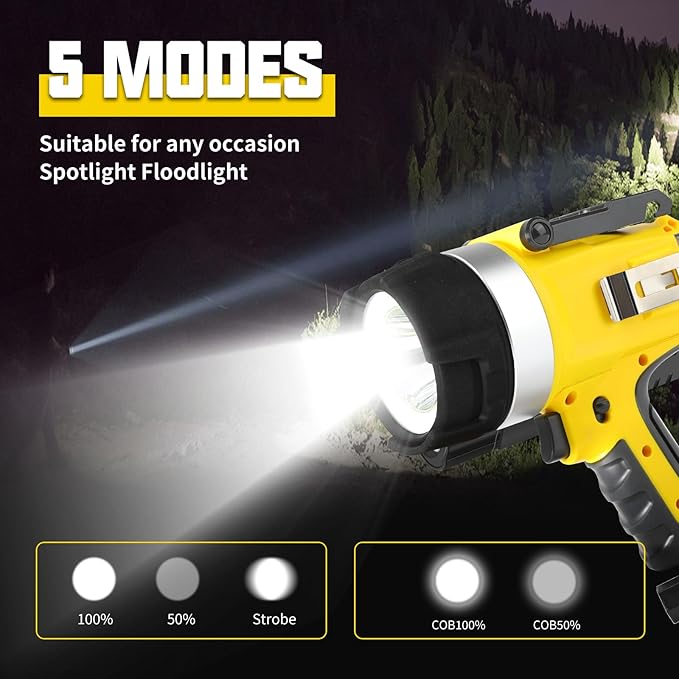 18W Spotlight Handheld Rechargeable Spotlight/Floodlight IP67 Waterproof Flashlight Super Bright 3500 Lumens with Foldable Stand and Detachable Red Lens