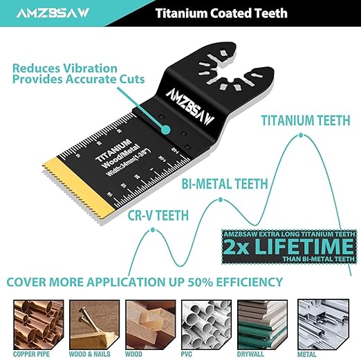 100PCS Titanium Oscillating Multitool Blades Metal Cutting, Multi Tool Blades Kits for Metal Nails Wood Plastic and Hard Material, Saw Blades Fit Milwaukee Ryobi Dewalt Bosch, 4 Types