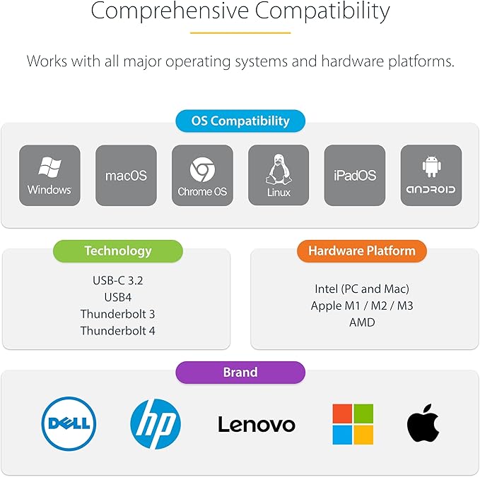 StarTech.com USB C Multiport Adapter - USB-C to 4K 60Hz HDMI 2.0, 100W Power Delivery Pass-Through - 3-Port 10Gbps USB Hub - Portable USB Type-C Mini Docking Station - 10" (25cm) Cable, TAA