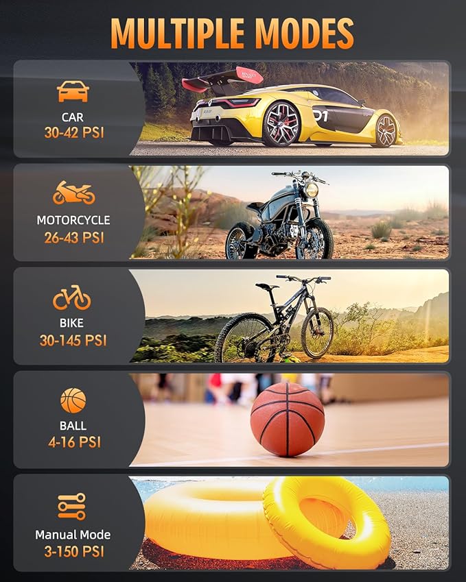 Tire Inflator Portable Air Compressor, 150PSI & 2X Faster Portable Air Compressor with Digital Pressure Gauge, 25000mAh Cordless Air Pump for Car, Motorcycle, Bike, Ball And More