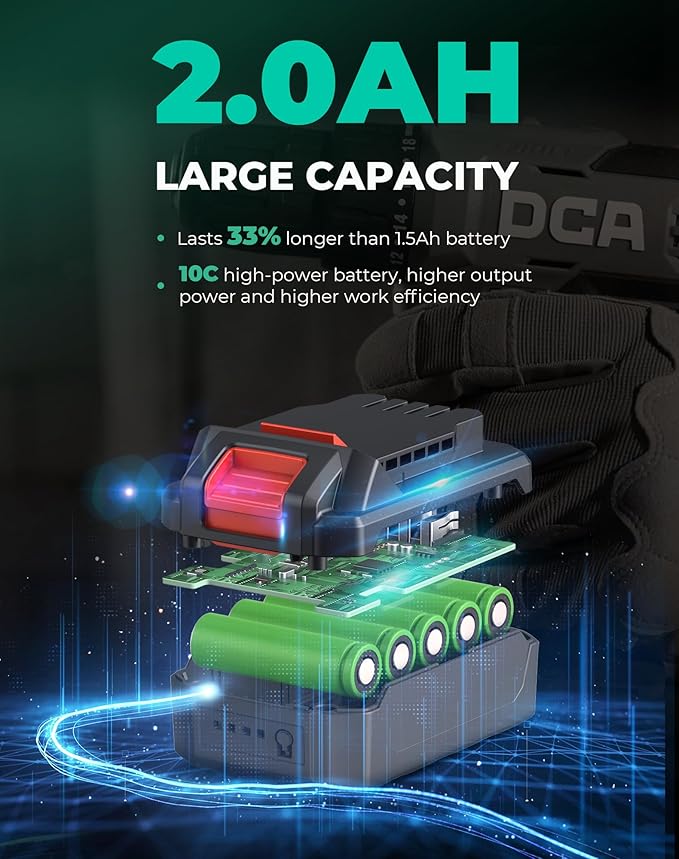 Cordless Drill Set, 336 in-lbs Torque, 3/8" Keyless Chuck, Electric Power Drill with 2.0Ah Battery and Charger,18+1 Position,25-Piece 20V Drill Driver Kit, ADJZ2035