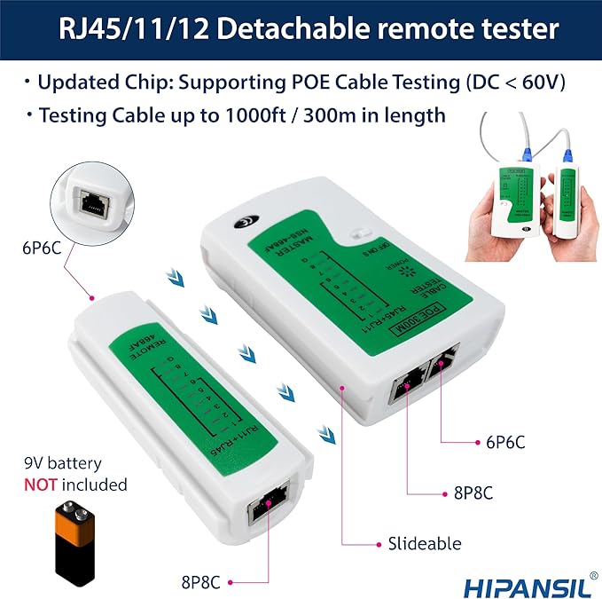 RJ45 Crimp Tool, Ethernet Crimper Tool Kit – ALL IN ONE Pass Through Network Cable Tool for Cutting, Stripping & Crimping Cat5/Cat6 RJ45 RJ11 RJ12 – Ideal for Home DIY & IT Technicians