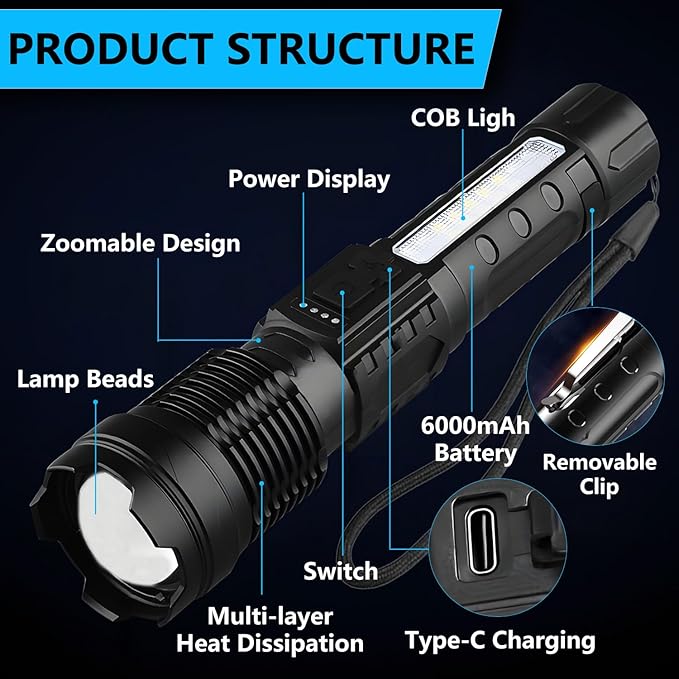 Rechargeable LED Flashlights, 90,000 Lumens Super Bright Handheld Flashlight, 7 Modes with COB Work Light, IPX6 Waterproof, Adjustable Tactical Flash Light for Home,Camping and Emergencies-2 Pack