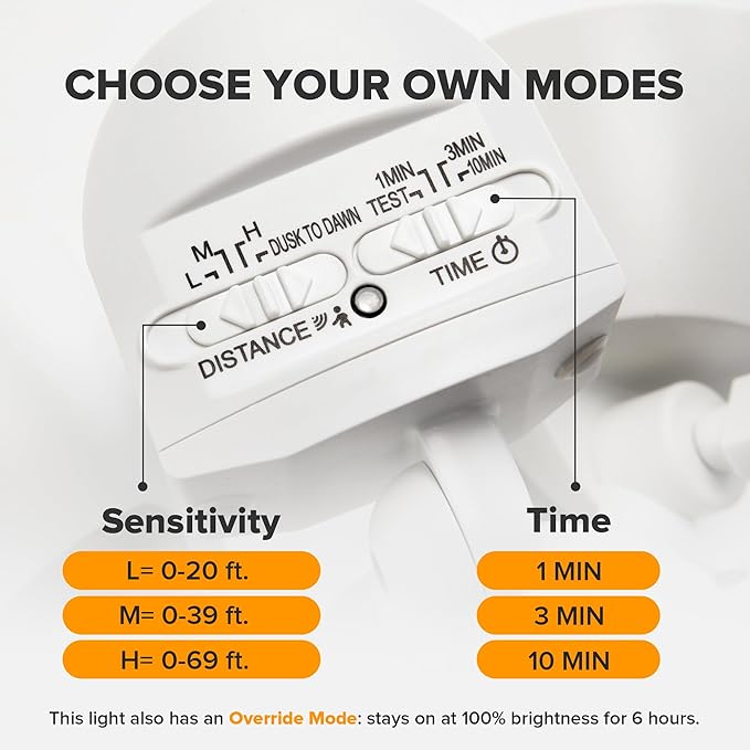 LUTEC 32W 3500 Lumen LED Security Lights Motion Sensor Light Outdoor, 5000K Daylight, IP65 Waterproof, Dusk to Dawn, Motion Detector Flood Light for Garage, Yard, Porch-White