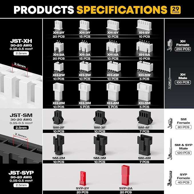 Crimp Tool Connector Kit, with 29 Types JST-SYP + JST-SM + JST-XH 2.5mm Connectors Set, Ratcheting Wire Crimper, Crimping Pliers 32-20 AWG for Dupont, JST-SM, KF2510, AMP EI-Serie, Molex