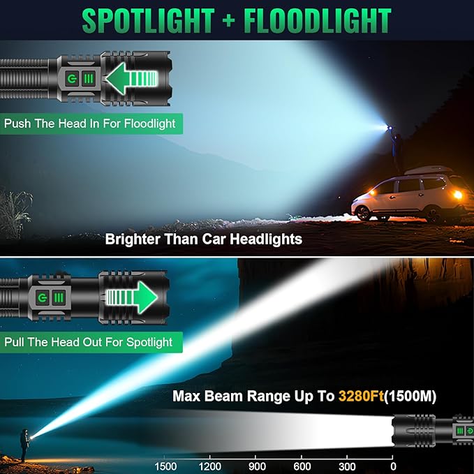 AdamStar UV&High Lumens Flashlight Rechargeable, 2-in-1 Powerful Blacklight LED Flashlight Tactical 6 Modes Super Bright Waterproof Zoomable Detector for Pet Urine Curing Resin Camping Emergencies