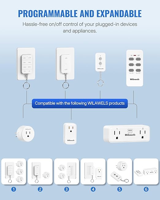 Remote Control Outlet, WILAWELS Wireless Light Switch with Magnetic Base, On Off Remote Outlet Switch for Light, Lamp, Home Appliance, 100ft RF Range, 15A/1875W, Pre-Programmed, FCC Listed W09RC1106