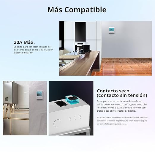 SONOFF THR316D WiFi Smart Switch with Temperature Monitoring,Compatible with Alexa & Google Assistant(with THS01)