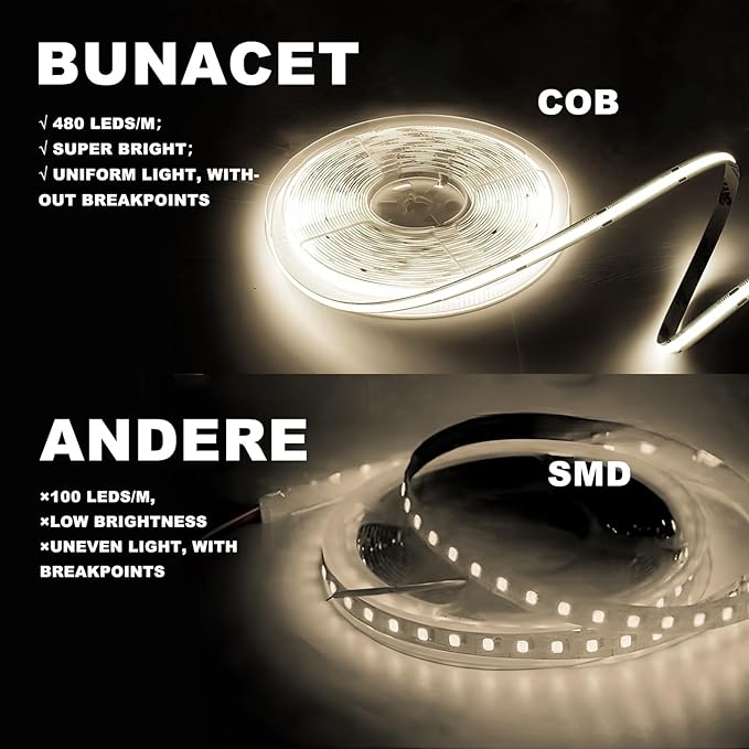 COB LED Strip Lights 5760LEDs, 40FT 3000K Dimmable Warm White Bright LED Lights for Bedroom Counter Under Cabinet Kitchen