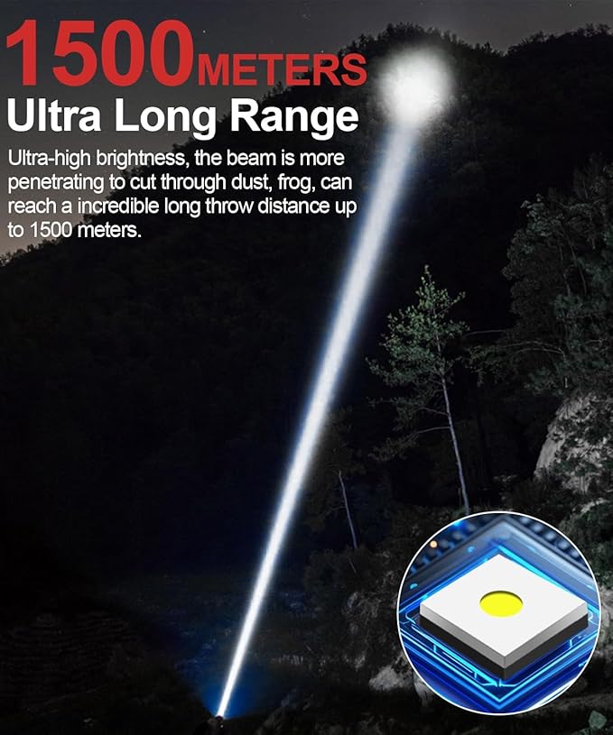 Rechargeable Flashlight High Lumens- Super Bright Magnetic Flash Light with Power Digital Display,Long Range,Dimmable,Waterproof,Pocket LED Flashlights for Emergency Camping 2PC Red