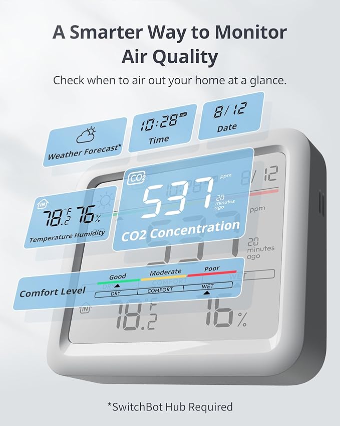 Air Quality Monitor Indoor 5-in-1 Meter Pro CO2 Detector, CO2 Alarm, CO2 Monitor with APP, Large Display, Bluetooth Air Quality Tester for Home, Office,Car (Meter Pro CO2+Outdoor Meter+Hub Mini)