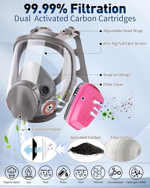 Full Face Respirator Mask - 6800 Reusable Gas Mask Anti-fog with 60921 Filters Prevent Dust Fumes Vapors Widely Used for Painting, Sanding, Polishing, Spraying and Other Work Protection