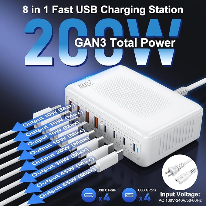 USB C Charger Block Charging Station-200W Fast GaN 8-Port Multiple Devices USB Charging Hub,65W Laptop Power Adapter Charger Compatible Apple iPhone 17/16/15/14,MacBook Pro/Air,iPad,Steam Deck,DELL