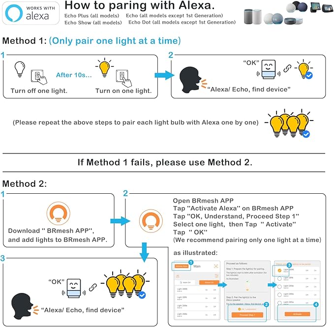 MELPO Alexa Light Bulb 130W Equivalent, Smart Light Bulbs Warm White to Daylight Tunable, A19 E26 Bluetooth LED Bulbs Controlled by BRmesh APP and Alexa only, Timing, Flicker-Free（8 Pack (8)