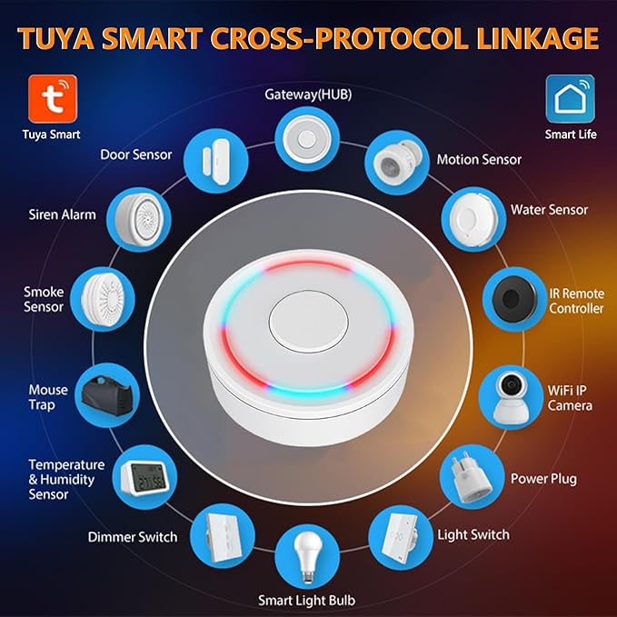 2 in1 Smart ZigBee3.0 and Bluetooth Gateway, Only for Tuya Protocol Products Smart Wireless Gateway for Home Automation, 2.4GHz WiFi Only, APP Control, Compatible with Alexa, Google Assistant