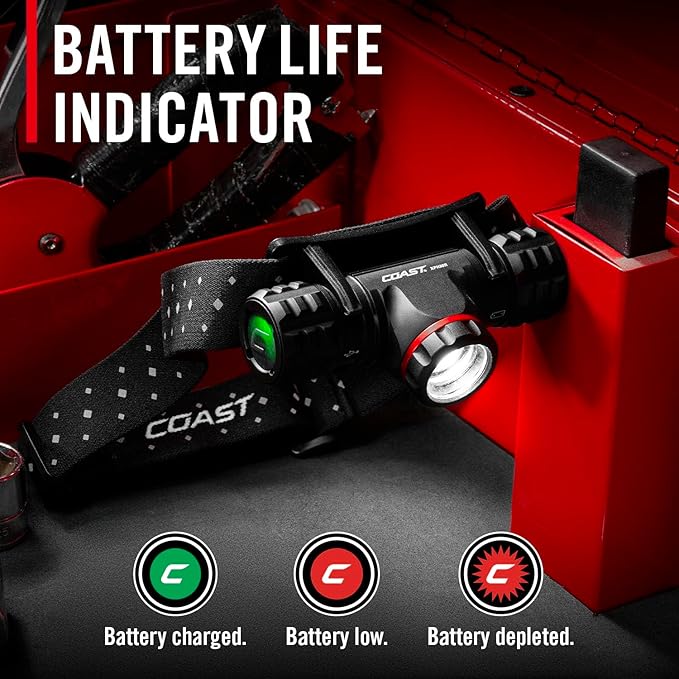 Coast XPH30R 1200 Lumen USB-C Rechargeable Dual Power Headlamp with Twist Focus Beam and Magnetic Base, Black