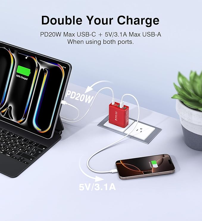 [2-Pack] USB C Wall Charger, 50W Fast USB C Charger Block, 5-Port PD Power Adapter + QC Wall Plug Multiport Type C Charging Block Cube Compatible with iPhone 16 15 14 13 12 11 Pro Max XR XS, Red