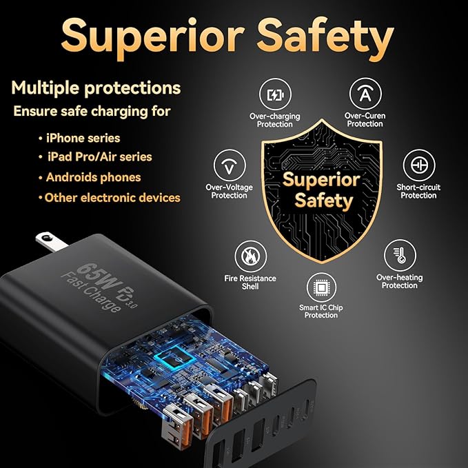 USB C Charger Block, 65W USBC Wall Charging Blocks 6-Port PD & QC Power Adapter Multiport Type C Fast Chargers Plug Cube Brick for iPhone 16/15/14/13/12/Pro Max,iPad Pro,Samsung Galaxy S25 Black