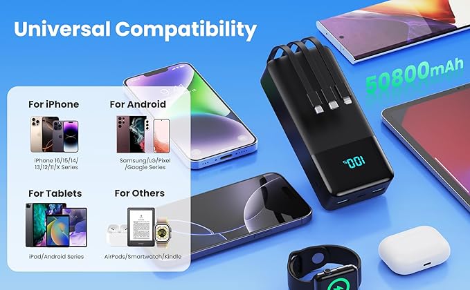 Portable Charger 50800mAh Power Bank with 3 Built in Cables,25W PD QC4.0 Fast Charging USB C Battery Pack,6 Outputs 2 Inputs LCD Display Portable Phone Charger for iPhone 16/15/14/13,Google,Android