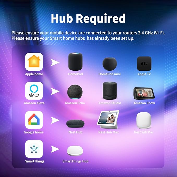 ANWIO A19 Matter Smart Light Bulbs 8.5W (60W Replacement) A19 E26 LED Bulb Compatible with SmartThings App, Alexa, Google Assistant, Color Changing, Hub Required, 806lm 8.5W(60W Equivalent) 4 Pack