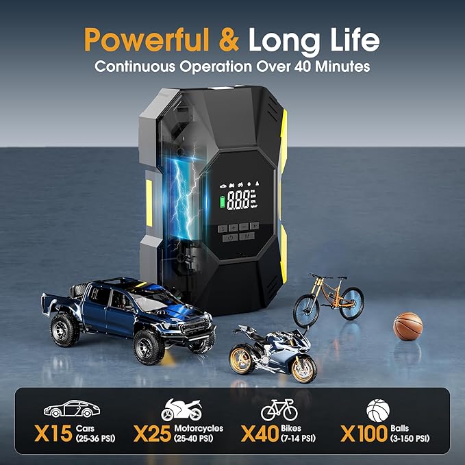 Tire Inflator Portable Air Compressor,150PSI Cordless Air Pump for Car Tires with Rechargeable Battery & Digital Pressure Gauge, 5X Faster Portable Tire Inflator for Cars, Motorcycles, Bikes, Balls