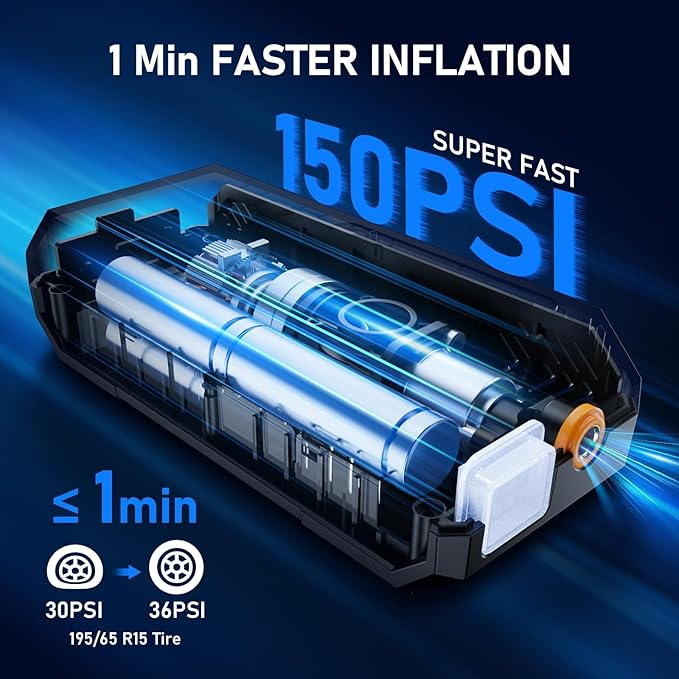 Tire Inflator Portable Air Compressor, Air Pump for Car Tires with Digital Pressure Gauge, 150PSI Rechargeable Battery, LED Light, Cordless Bike Tire Pump for Car, Motorcycle, Bicycle