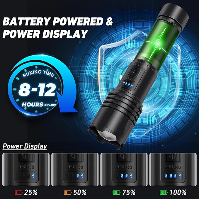 LED Flashlights High Lumens Rechargeable, High Lumens Super Bright Flash Light Brightest Flashlight, 3 Modes IPX7 Waterproof, High Powered Tactical Flashlights for Camping Emergencies (2 Pack)