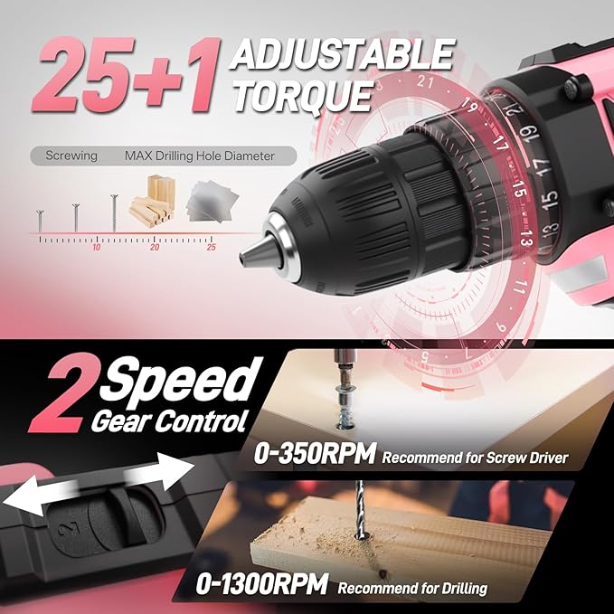 COMOWARE Pink Tool Box with 20V Drill, 120 Pcs Pink Tool Set, Tool Kit for Home, Pink Drill Set for Women, Power Tool Combo Kits with 2.0 Ah Li-ion Battery & Charger, 25+1 Clutch