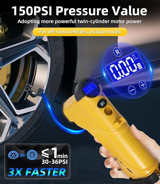 150PSI Tire Inflator Portable Air Compressor, 12V/20V Dual Power, USB Output, Ideal Air Pump for Car Tires, Off-Road, Truck, Motorcycle, Ball Sports