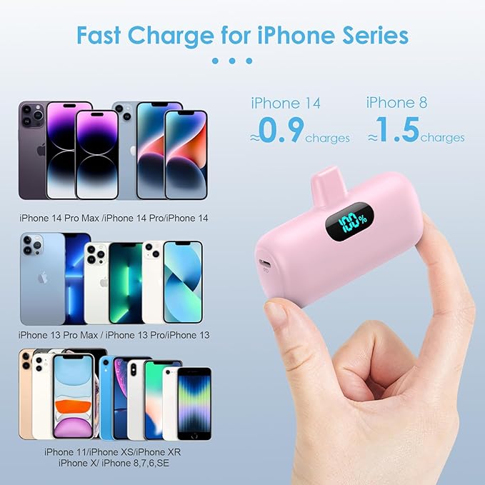[2 Pack] Small Portable Charger for iPhone,Upgraded 5000mAh PD Fast Charging Power Bank, LCD Display Cute Mini Battery Pack Compatible with iPhone 14/14 Pro Max/13/13 Pro/12 Pro/11/XR/X/8,Blue+Pink