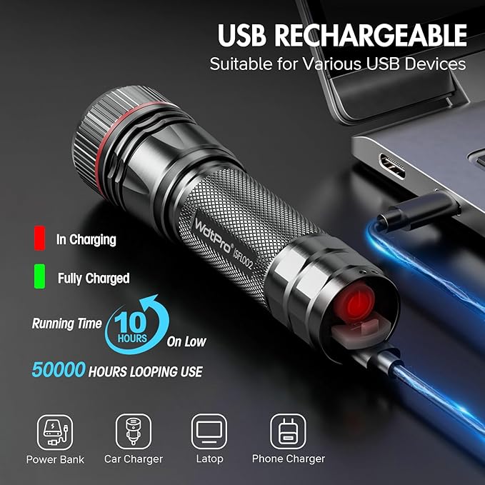 WdtPro Rechargeable Flashlights High Lumens, 1 Pack Super Bright LED Small Tactical EDC Flashlight with 10H Runtime, Portable Flash light for Camping, Home, Emergency Essentials Grey(Battery Included)