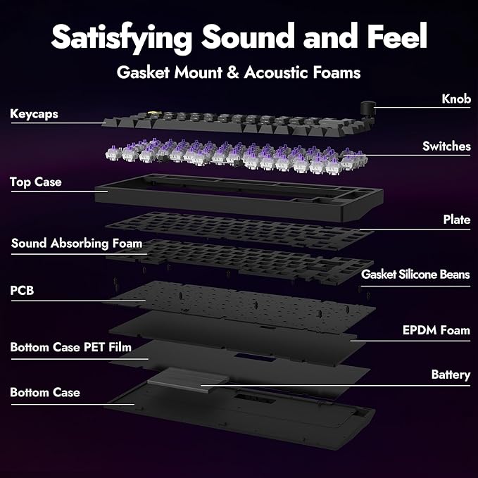 P1 HE 75% Wireless Custom Mechanical Gaming Keyboard with Gateron Double-Rail Magnetic Switches Knob Version, QMK 2.4 GHz Bluetooth 5.2 RGB Backlight Compatible with Mac Windows Linux-Black