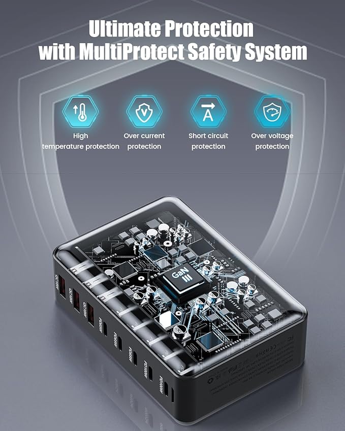 USB C Charger Block 440W Charging Station Hub,8 Port GaN III Fast Charging Brick with 5ft Extension Cord,PD QC PPS 100W Laptop Power Adapter for MacBook Pro/Air,iPhone 16/15,Samsung Galaxy,Dell etc