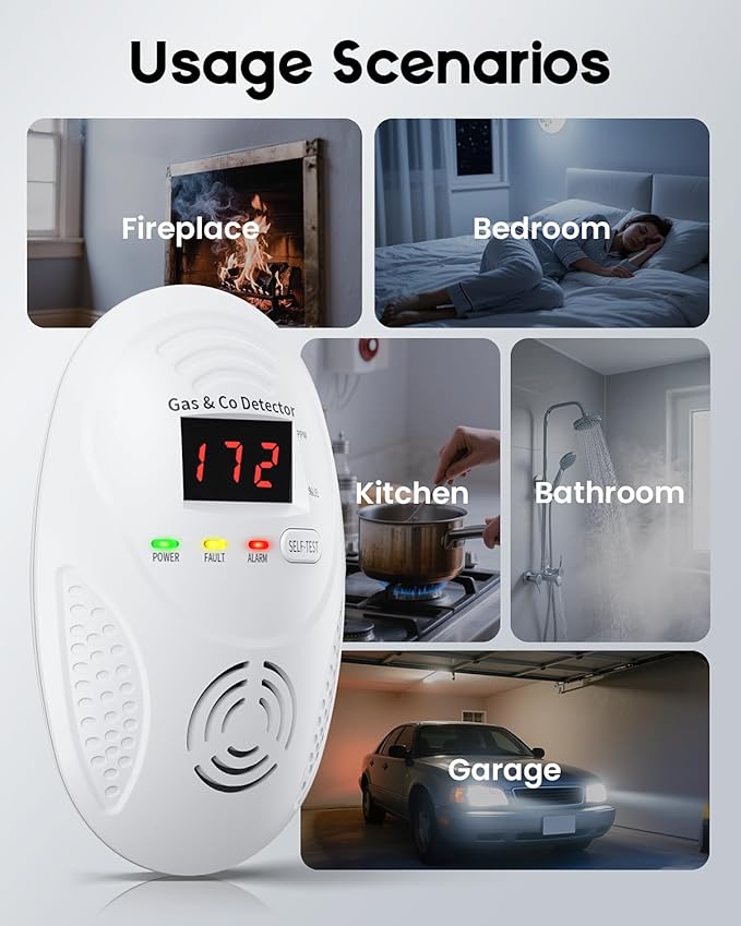 Carbon Monoxide Detectors and Natural Gas Detector, Carbon Monoxide Detectors Plug in, Gas Leak Detector with Dual Sensors - Natural, Propane, Co Leak Detection for Home, RV Essentials, White, 2Pcs