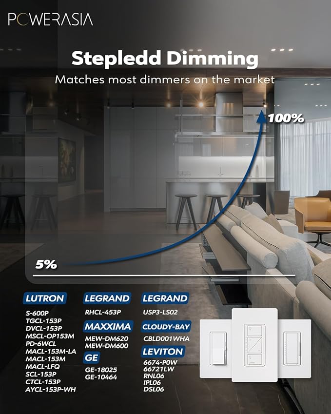 2 Pack Recessed Lighting 6 Inch with Junction Box, 5CCT 6 Inch Black LED Recessed Lights Dimmable 2700K/3000K/4000K/5000K/6000K, 15W1200lm Ultra Thin Recessed Lighting - ETL and Energy Star Certified