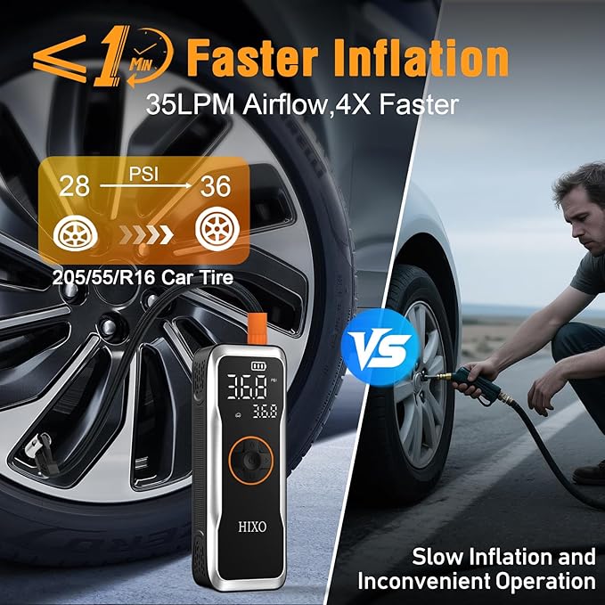 Tire Inflator Portable Air Compressor, 150PSI Air Compressor with Digital Pressure Gauge, 20000mAh & 4X Faster Portable Air Pump for Car, Motorcycle, Bicycle, Ball and More