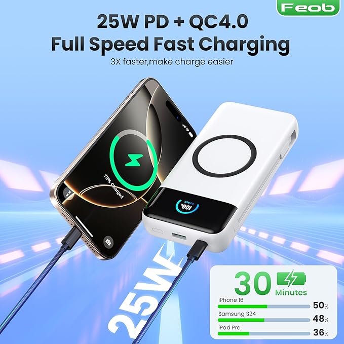 Wireless Portable Charger 40800mAh with Built-in Cables, 15W Wireless Charging USB C Power Bank, 25W PD QC 4.0 5 Outputs TFT LCD Display Battery Pack for iPhone 16/15/14/13/12, Samsung, Android etc